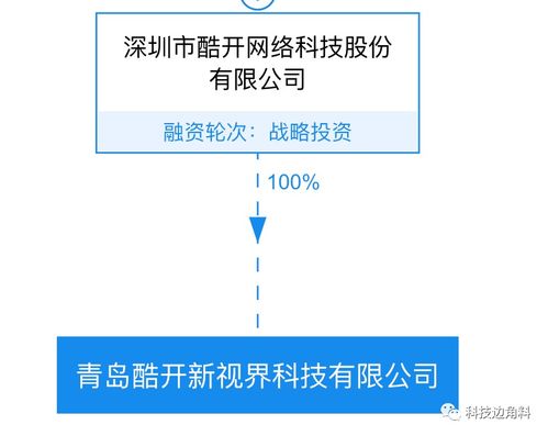 酷開科技布局青島，成立千萬級全資子公司加碼軟硬件生態(tài)