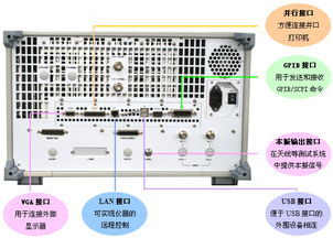 深度解析AV3629D微波矢量網絡分析儀 性能、采購與維護指南