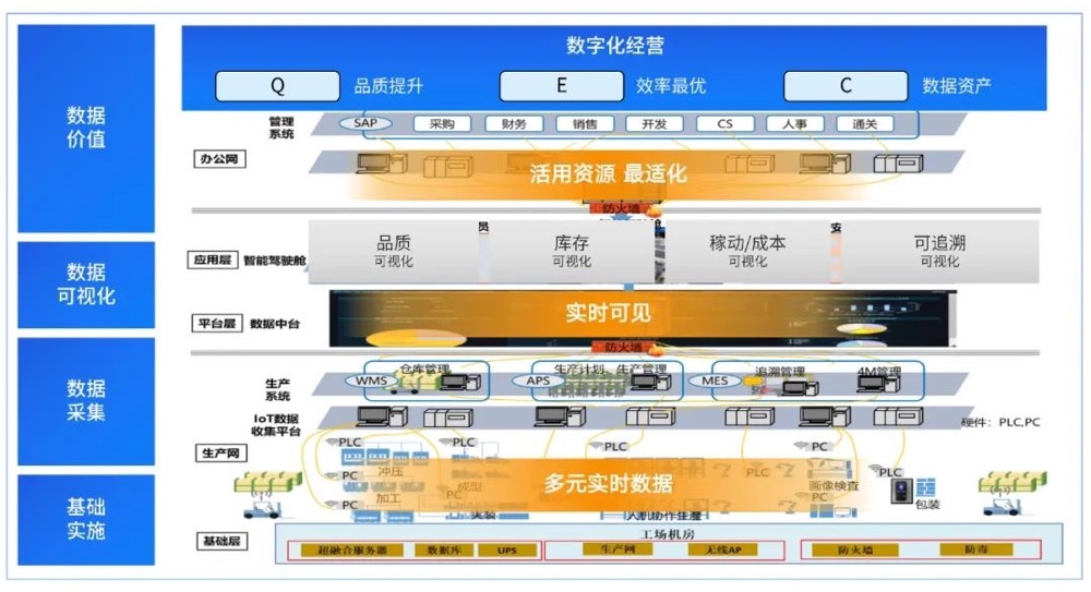 易華錄 構建社會信任基石，引領數據資產化服務新時代